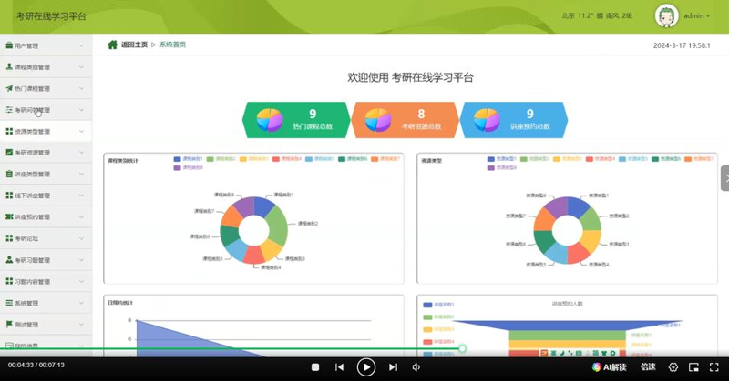 在选择加入在线教育系统开发与管理领域之前,你或许会问:“系统规划与管理真的那么难学吗?”